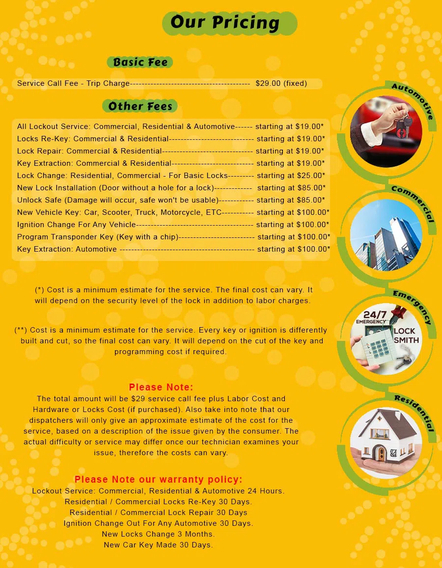 Gold Locksmith Store Linden, NJ 908-287-5088